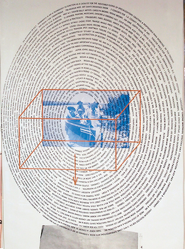 Robert Rauschenberg, 1968 Tryptic Photolithograph on paper "Visual Autobiography".