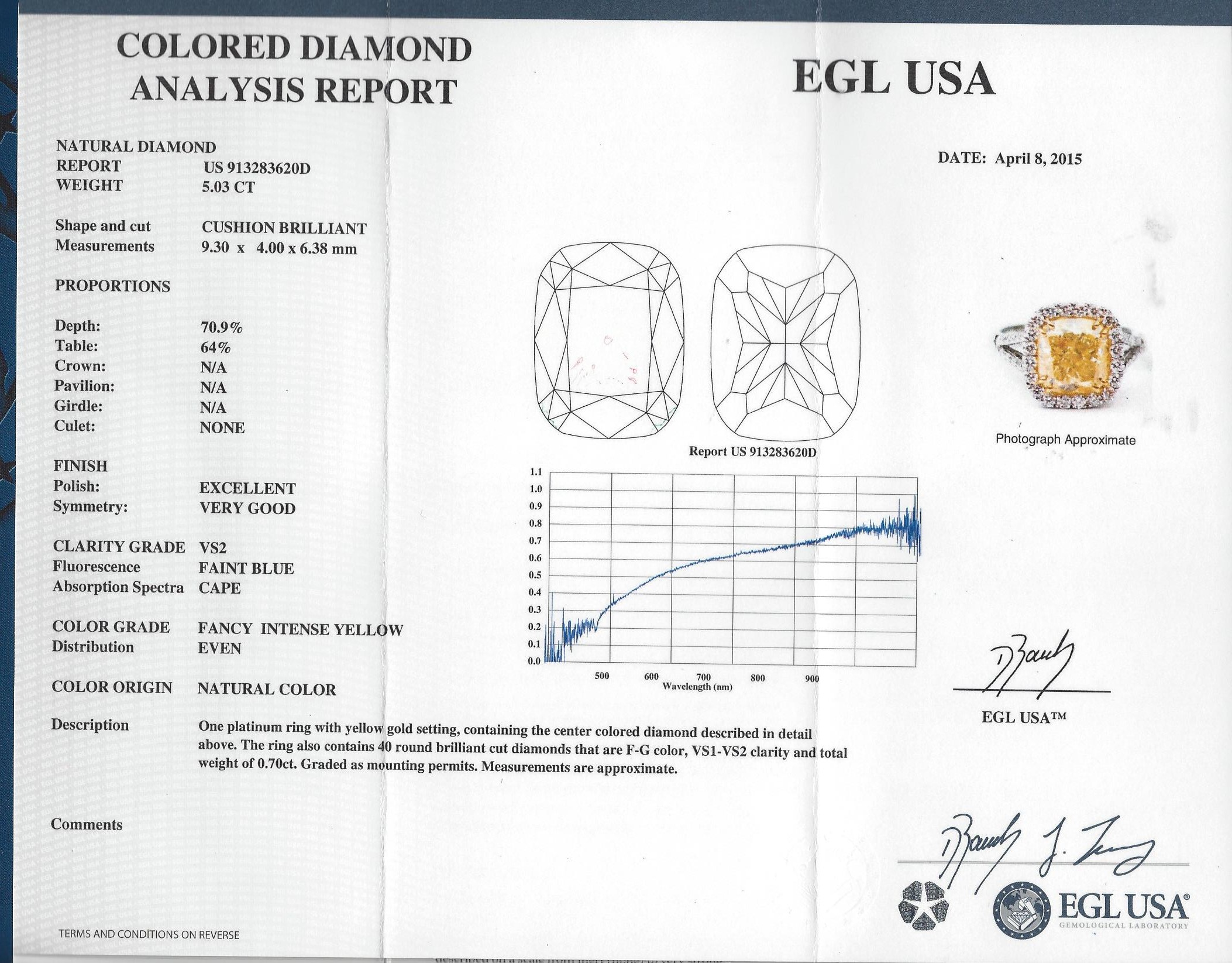 5.03 Carat Radiant Cut Fancy Intense Yellow Diamond, Platinum and 18 Karat Yellow Gold Engagement Ring 