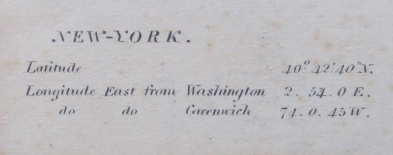 Antique "Map of the Country Twenty Five Miles Round the City of New-York"