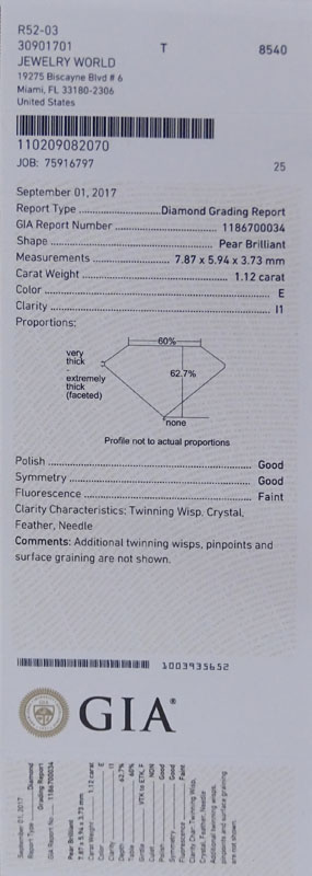 Two (2) GIA Certified Antique Pear Shape Diamonds.