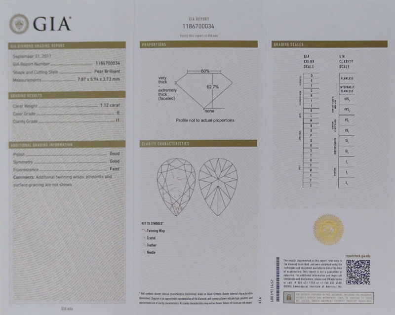 Two (2) GIA Certified Antique Pear Shape Diamonds.