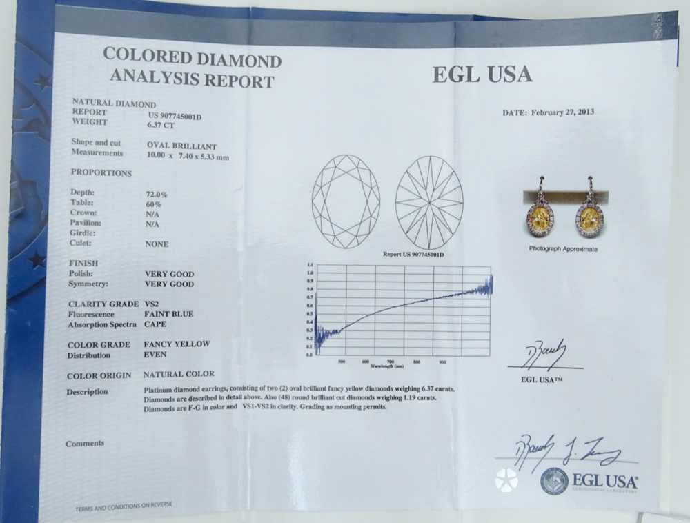 6.37 Carat Oval Cut Fancy Yellow Diamond, 1.19 Carat Round Brilliant Cut Diamond and Platinum and 18 Karat Yellow Gold Pendant Earrings.