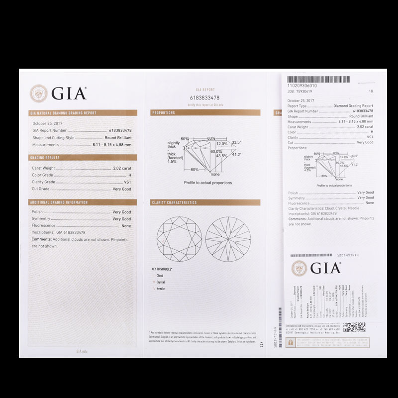 GIA Certified 6