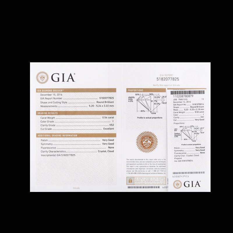 GIA Certified 6