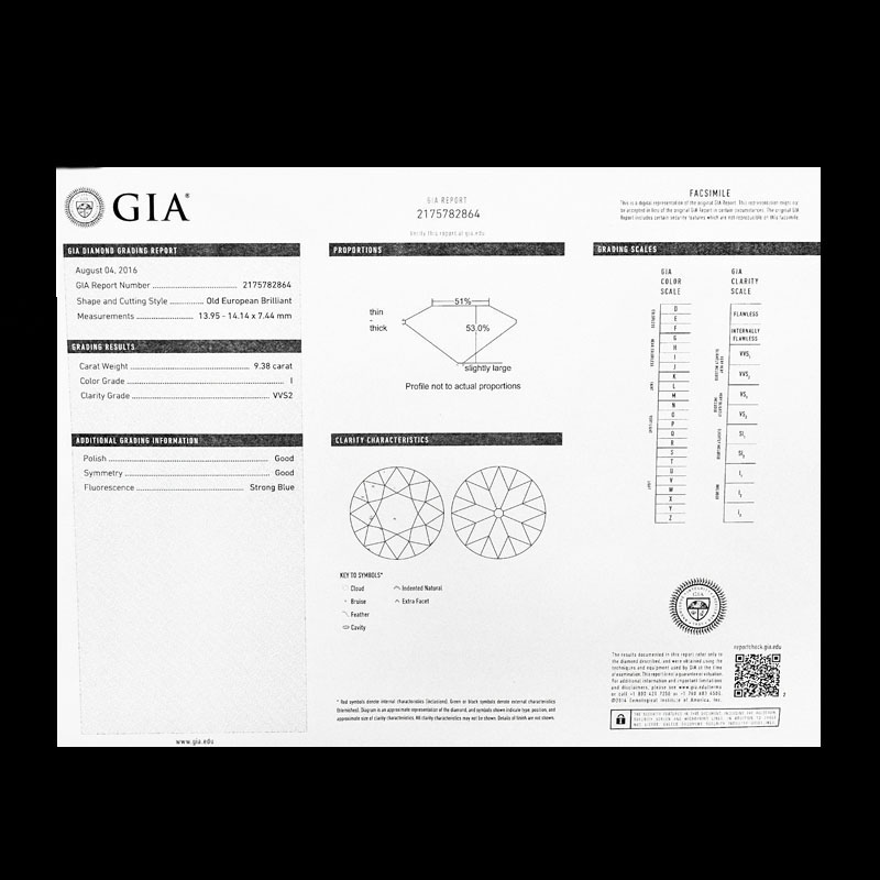 Important GIA Certified Art Deco style 9.38 Carat Old European Cut Diamond and Platinum Engagement Ring.