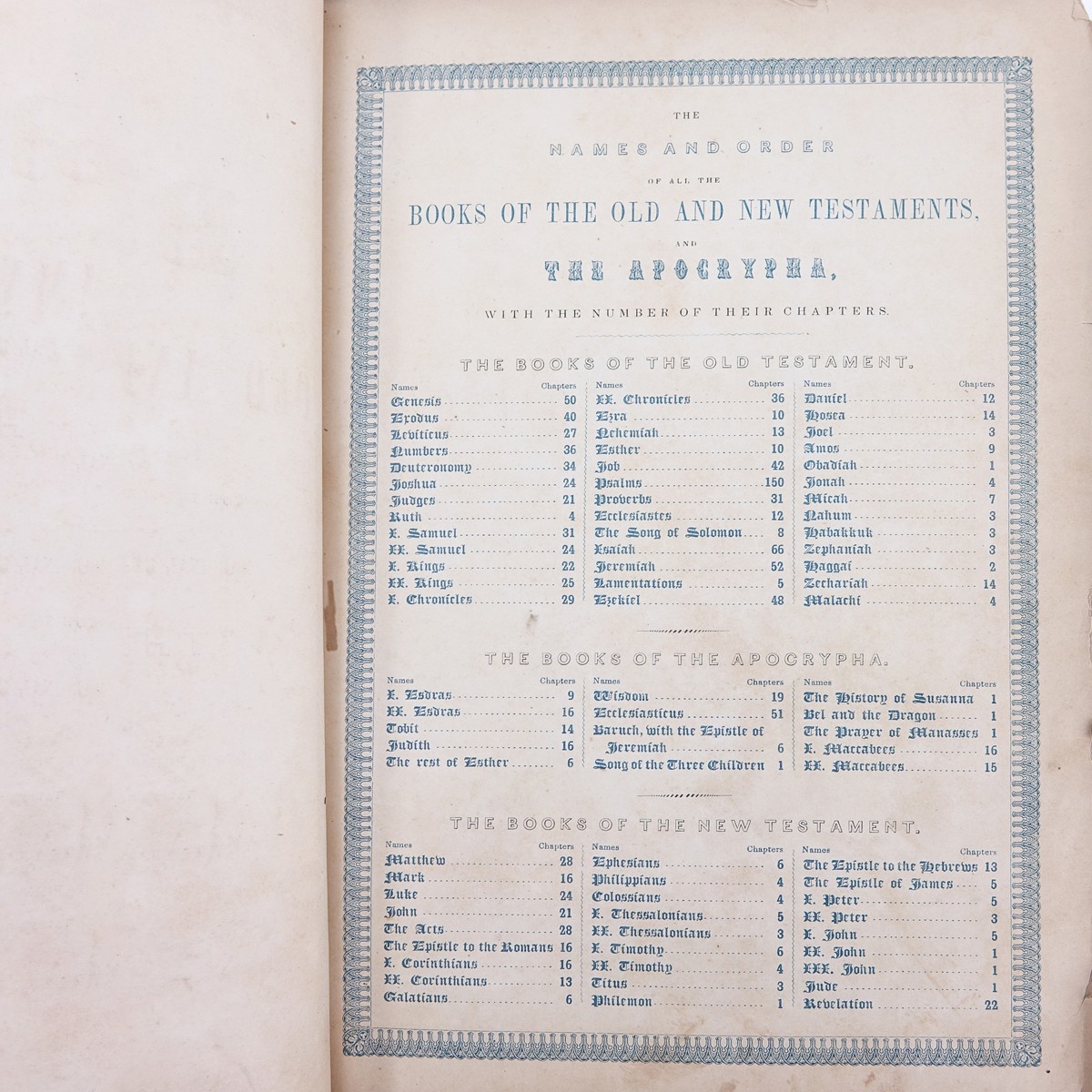 Harper and Brothers, Publishers, New York, 1846, Large Leather Bound Illuminated Bible. Includes the Old and New Testaments, and the Apocrypha, with the number of their chapters.