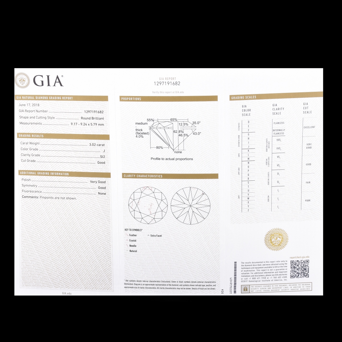 Two (2) GIA Certified 6.14ct TW Diamonds