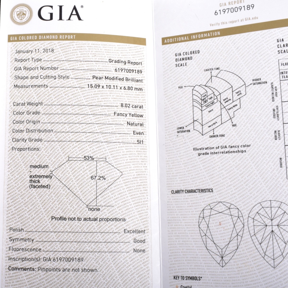 GIA 8.02ct Pear Shape Fancy Yellow Diamond