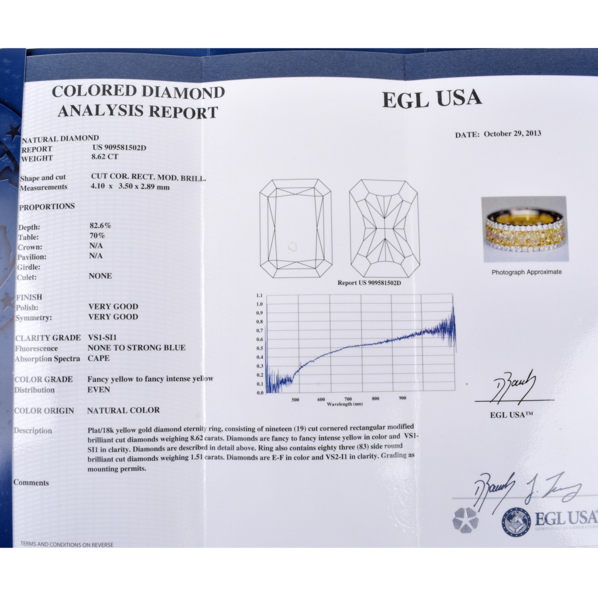 EGL Yellow Diamond Eternity Band