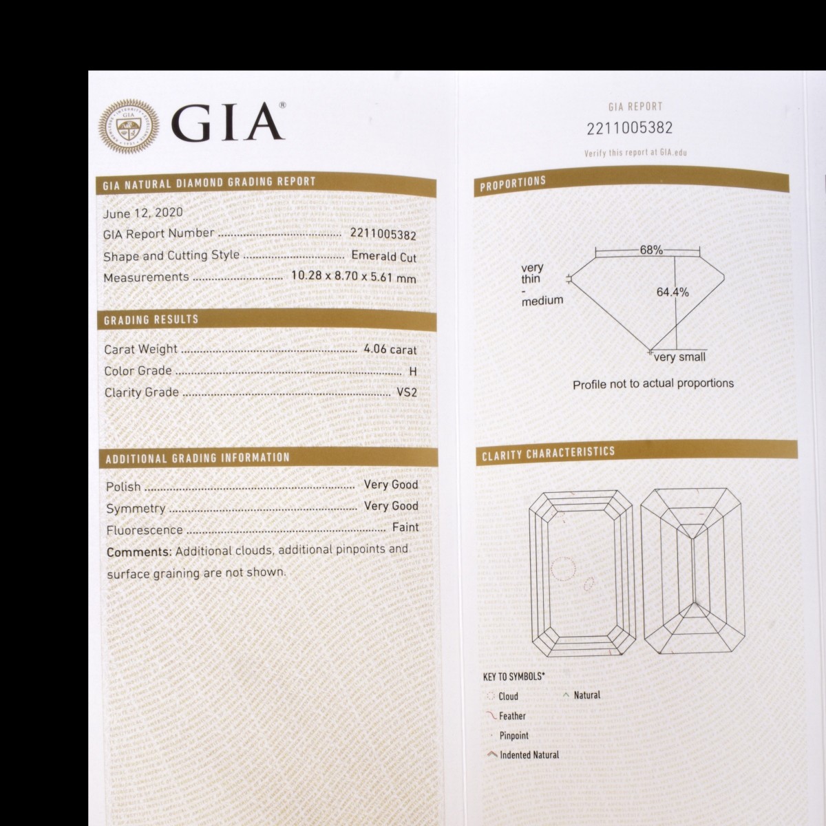 GIA 4.06 Carat Diamond