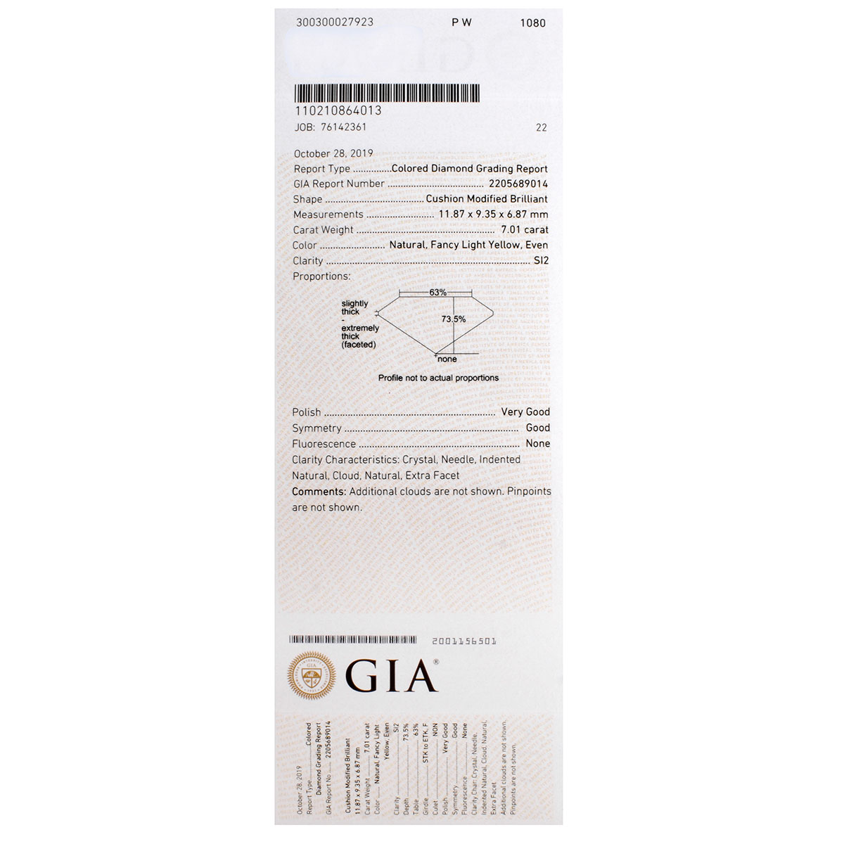 GIA 7.01ct Fancy Light Yellow Diamond Ring
