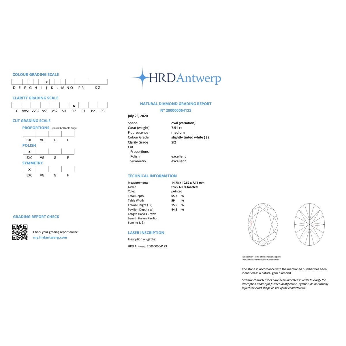 HRD 8.31ct Diamond and 18K Ring