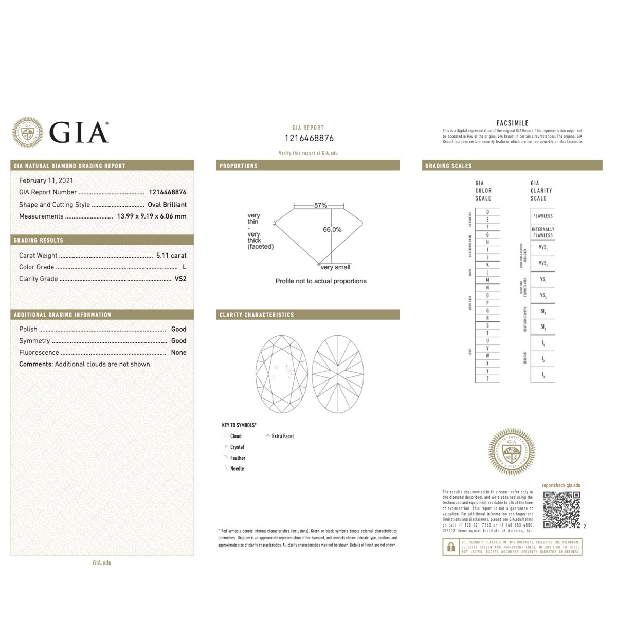GIA 6.11ct Diamond and 18K Ring