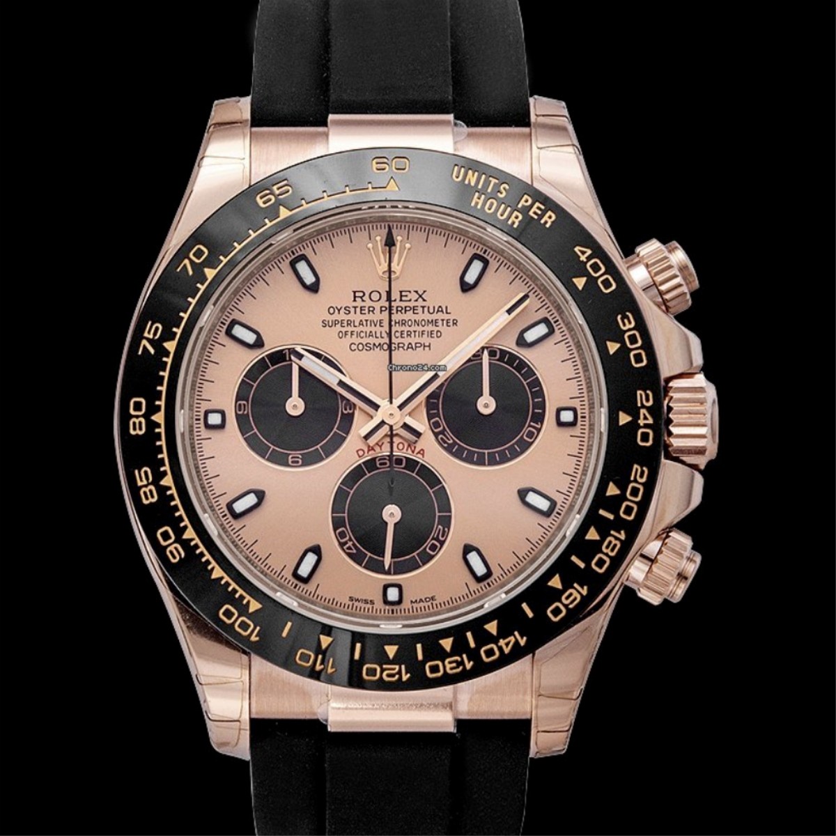 Rolex Cosmograph Daytona Everose 116515LN