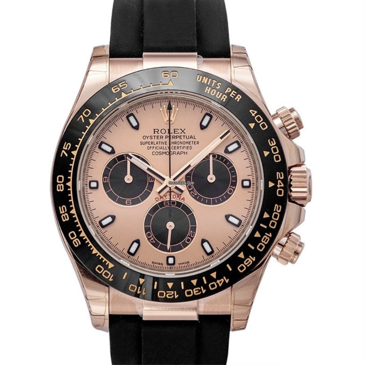 Rolex Cosmograph Daytona Everose 116515LN