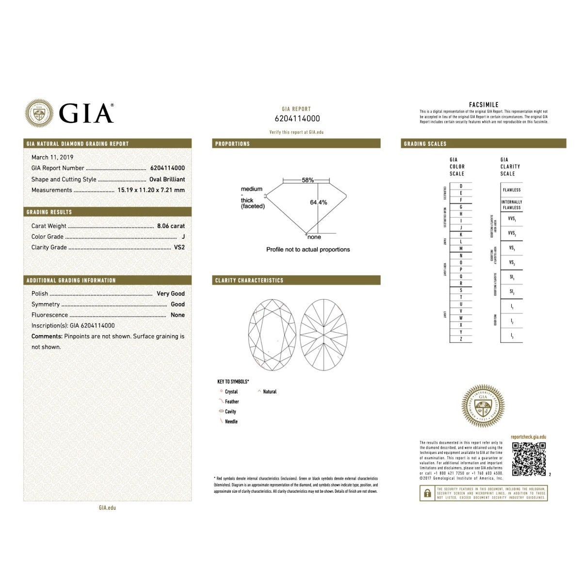 GIA 8.06 Carat Oval Cut Diamond