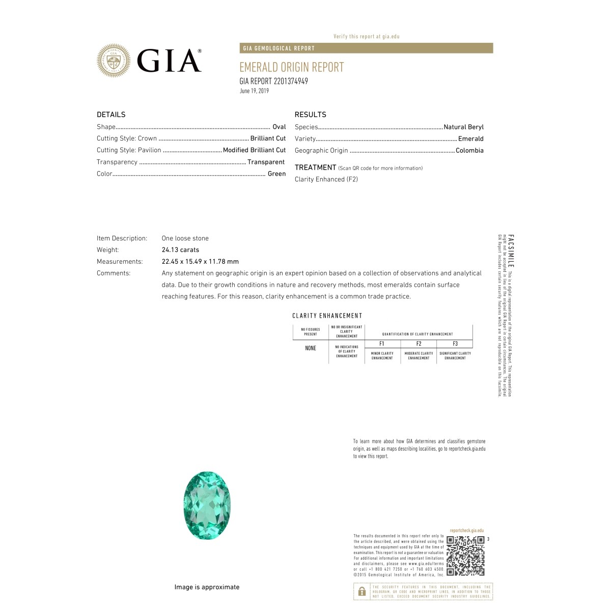 GIA 24.13ct Emerald, Diamond and 18K Ring