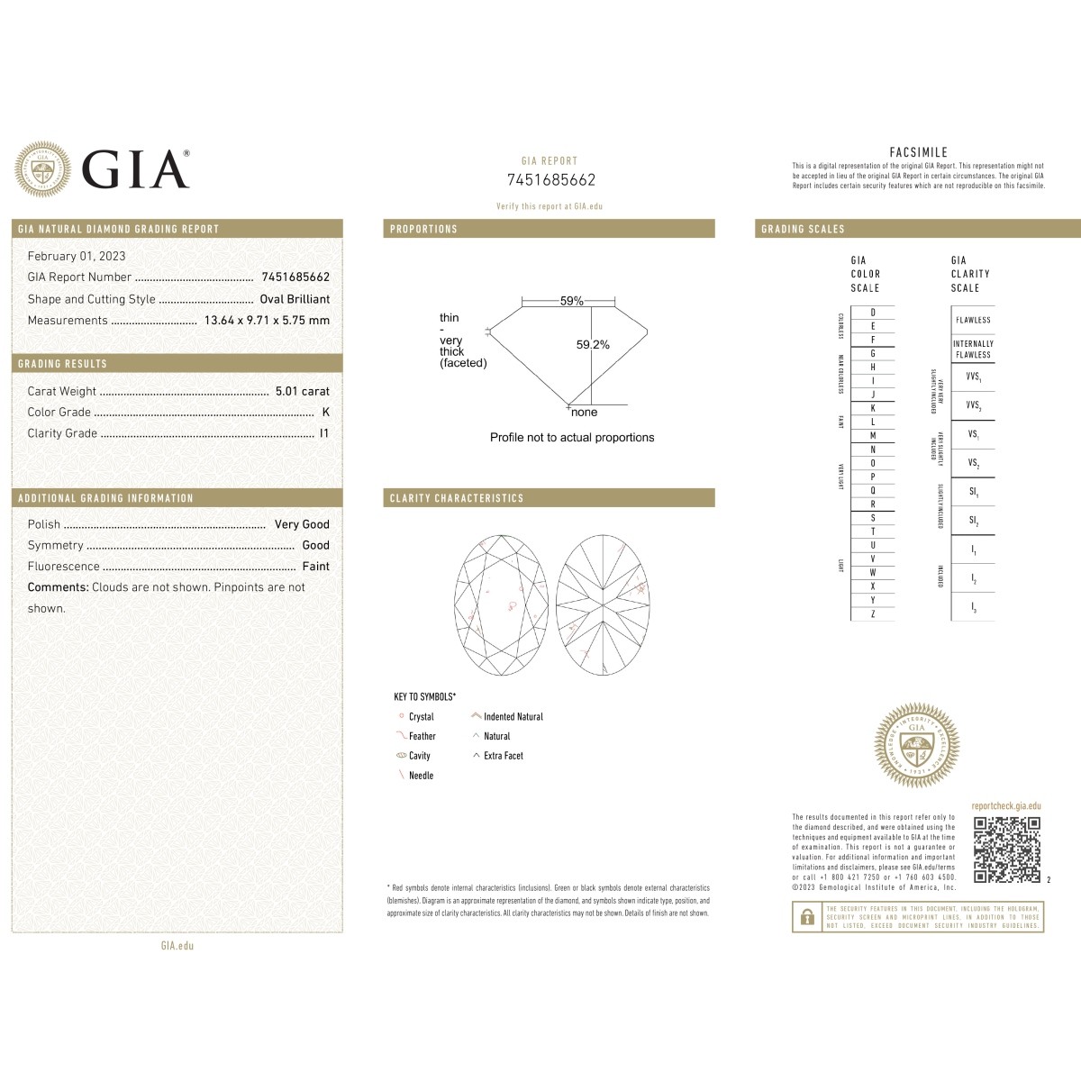 GIA Diamond and 18K Ring