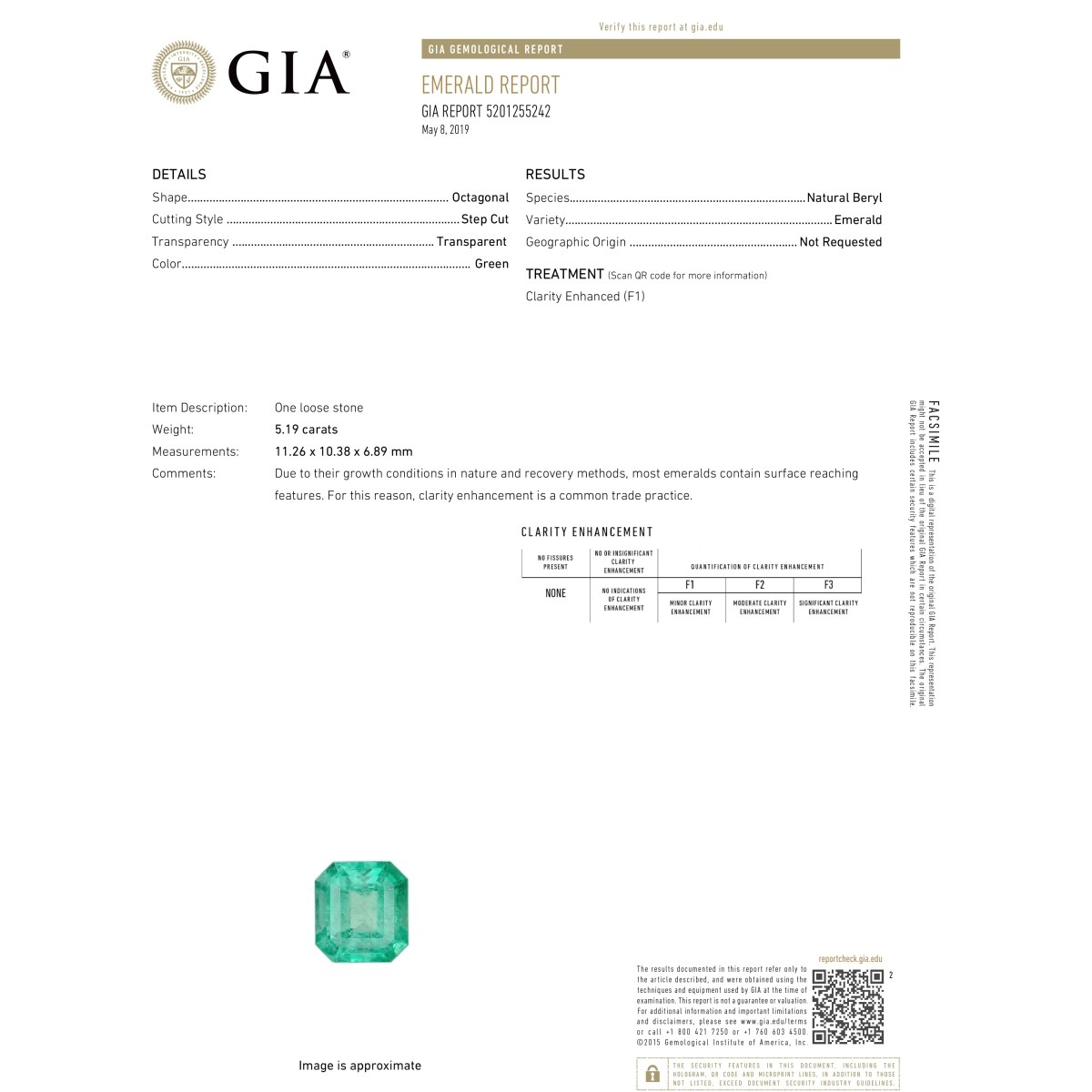 GIA Emerald, Diamond and 18K Ring