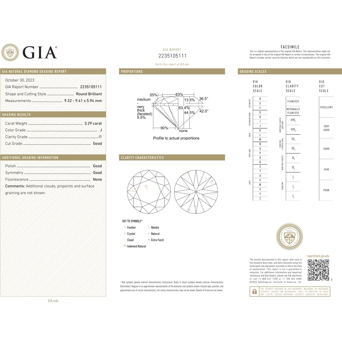 GIA 5.09ct Diamond and 14K Ring