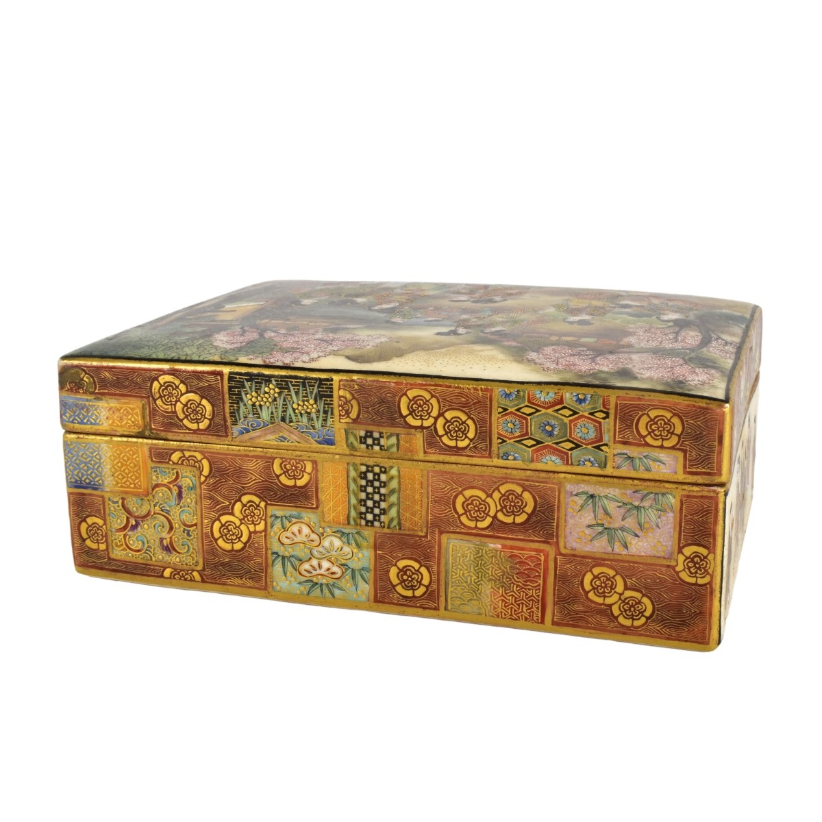 Fine 19th C. Japanese Satsuma Covered Box