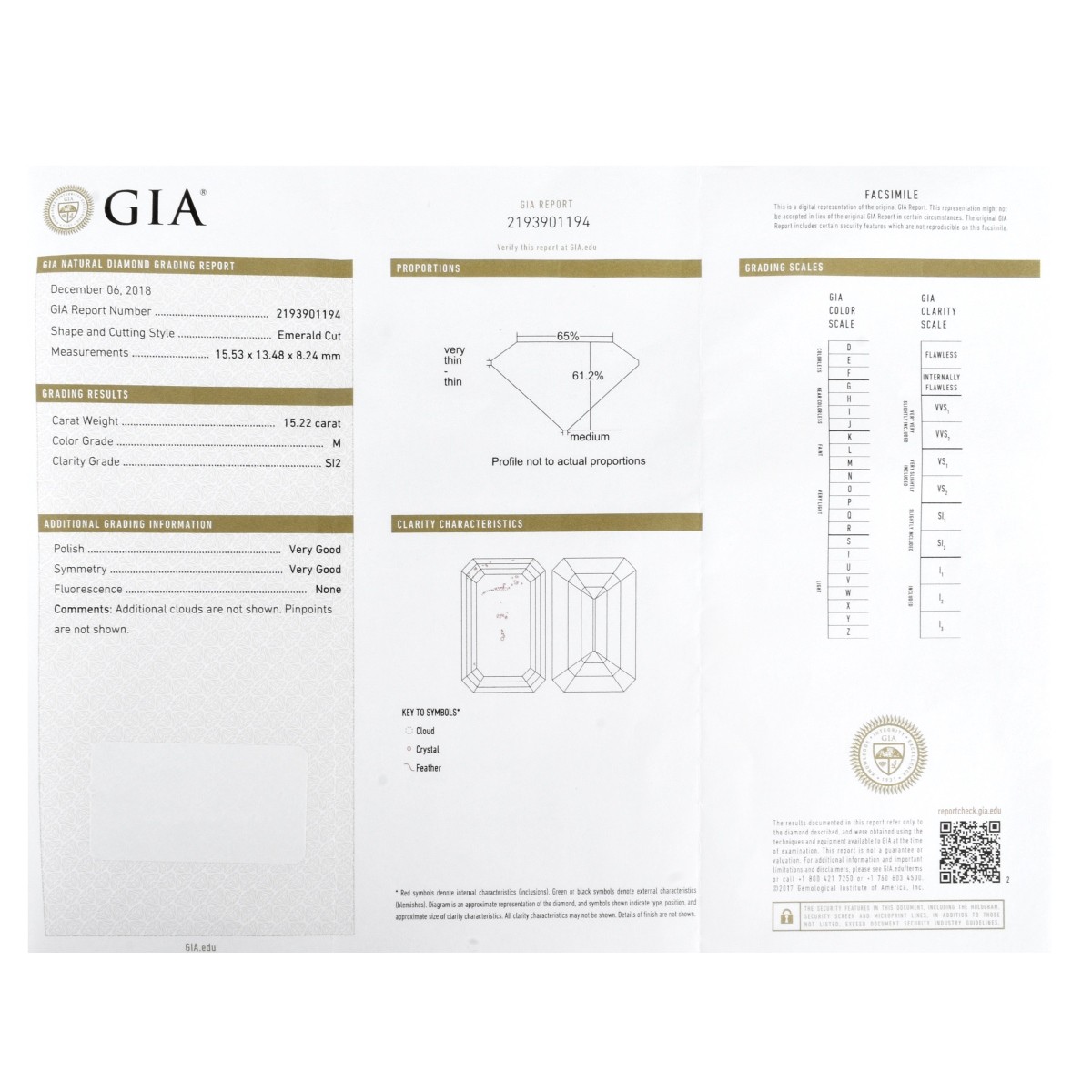 GIA 15.22 Carat Diamond and Platinum Ring