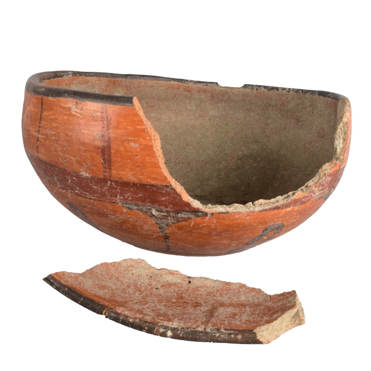 Two Pre Columbian Bowls