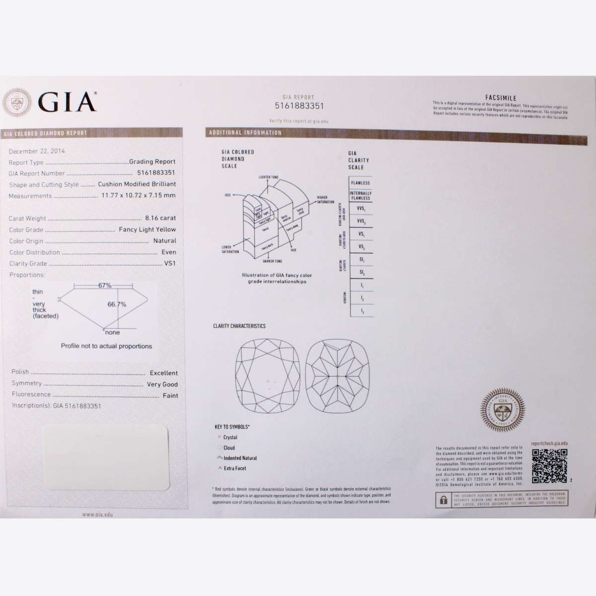 GIA Fancy Yellow Diamond Ring