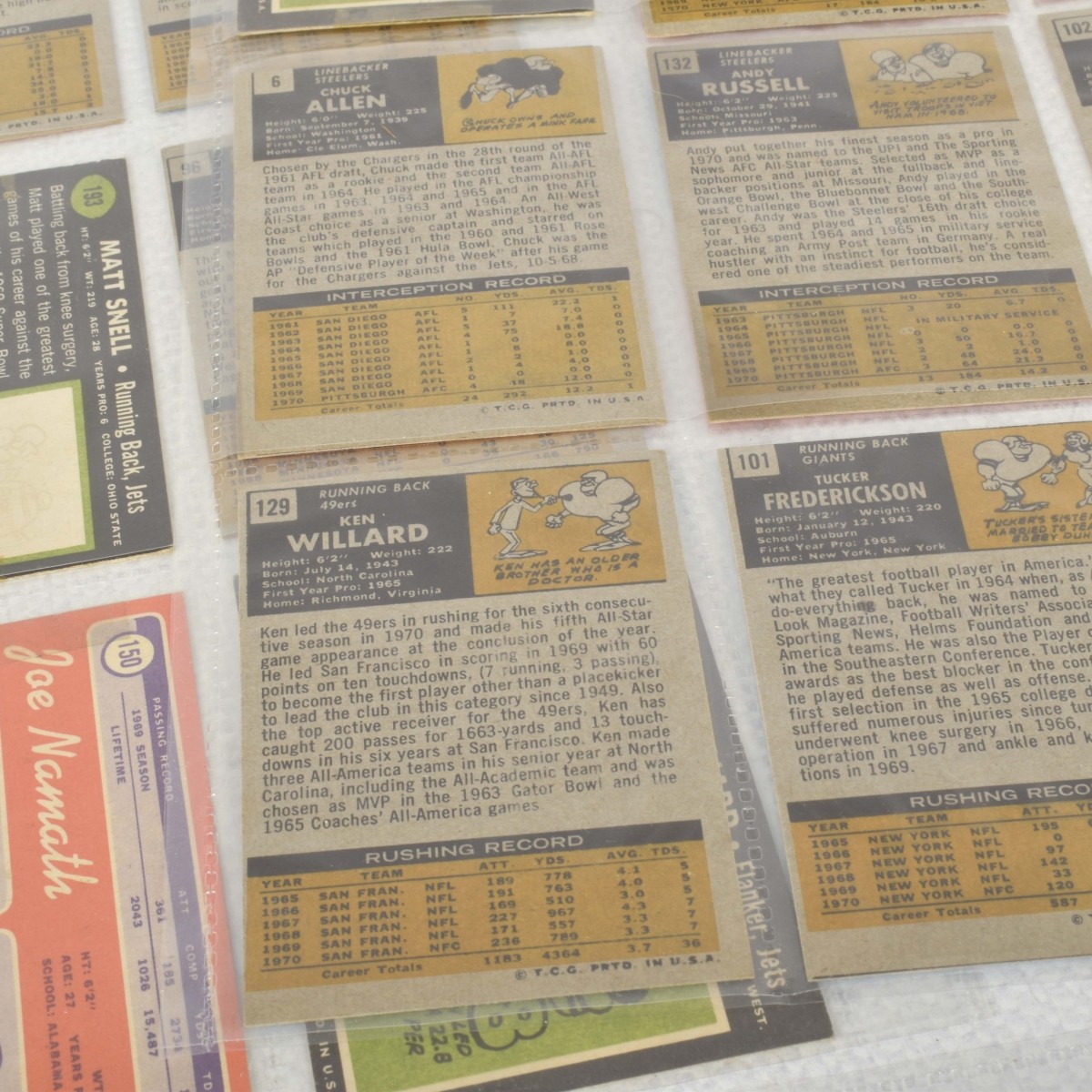 Collection of Antique Football Cards